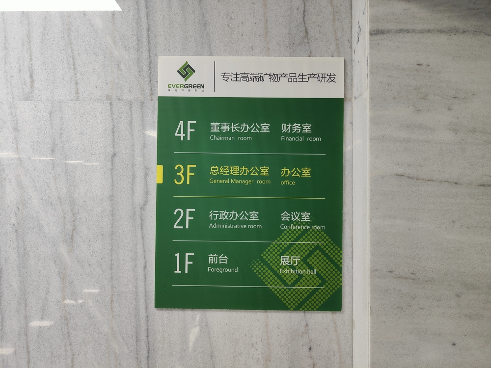 中空板廣告板